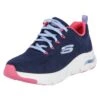 Skechers Sneakers Laag - Blau - Pink 1 Skechers Sneakers Laag - Blau - Pink -Winkel Voor Damesmode bd5d41a277054e1d91d1ee8848588641